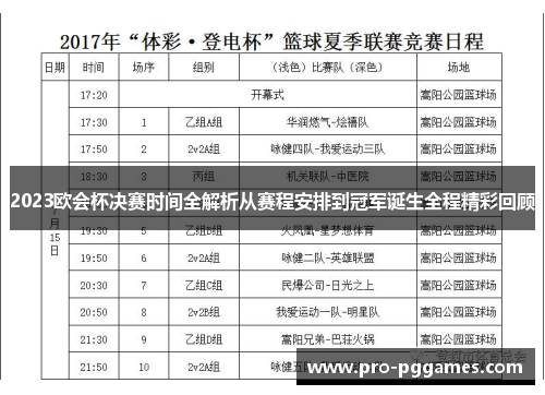 2023欧会杯决赛时间全解析从赛程安排到冠军诞生全程精彩回顾 2023欧会杯决赛时间全解析从赛程安排到冠军诞生全程精彩回顾