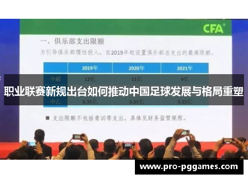 职业联赛新规出台如何推动中国足球发展与格局重塑 职业联赛新规出台如何推动中国足球发展与格局重塑