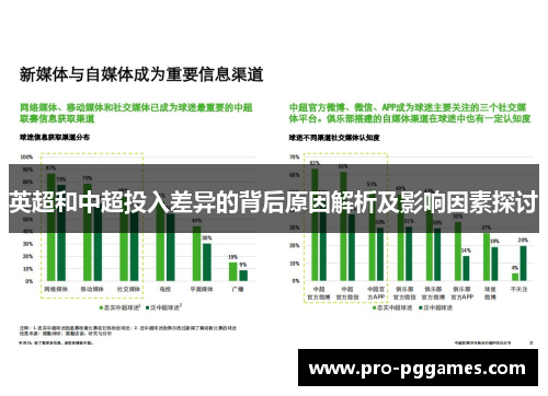英超和中超投入差异的背后原因解析及影响因素探讨