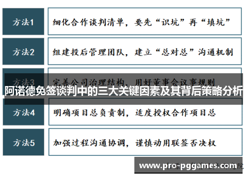 阿诺德免签谈判中的三大关键因素及其背后策略分析 阿诺德免签谈判中的三大关键因素及其背后策略分析