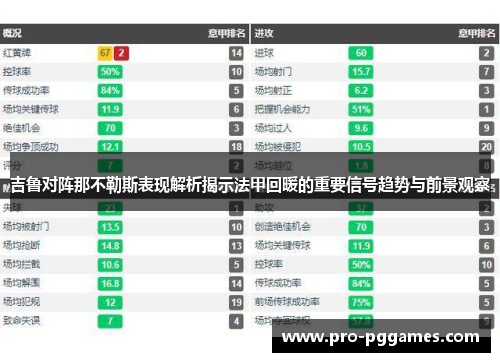 吉鲁对阵那不勒斯表现解析揭示法甲回暖的重要信号趋势与前景观察 吉鲁对阵那不勒斯表现解析揭示法甲回暖的重要信号趋势与前景观察