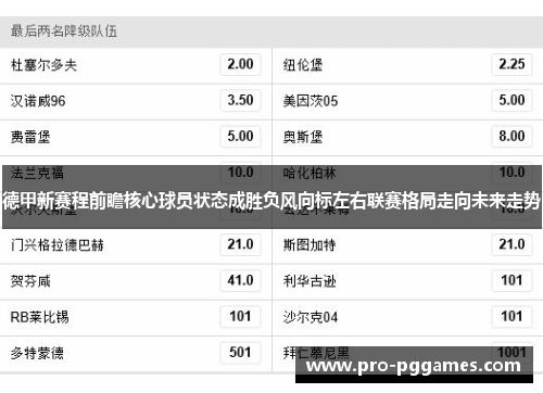 德甲新赛程前瞻核心球员状态成胜负风向标左右联赛格局走向未来走势 德甲新赛程前瞻核心球员状态成胜负风向标左右联赛格局走向未来走势