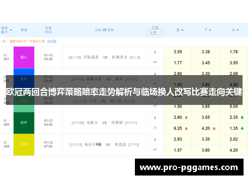欧冠两回合博弈策略赔率走势解析与临场换人改写比赛走向关键