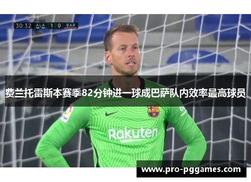 费兰托雷斯本赛季82分钟进一球成巴萨队内效率最高球员 费兰托雷斯本赛季82分钟进一球成巴萨队内效率最高球员