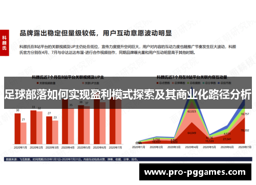 足球部落如何实现盈利模式探索及其商业化路径分析