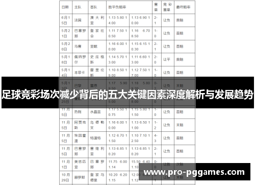 足球竞彩场次减少背后的五大关键因素深度解析与发展趋势