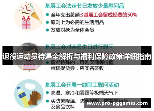 退役运动员待遇全解析与福利保障政策详细指南 退役运动员待遇全解析与福利保障政策详细指南
