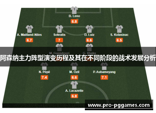 阿森纳主力阵型演变历程及其在不同阶段的战术发展分析 阿森纳主力阵型演变历程及其在不同阶段的战术发展分析