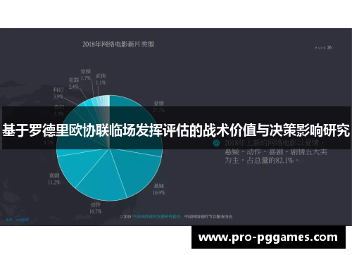 基于罗德里欧协联临场发挥评估的战术价值与决策影响研究 基于罗德里欧协联临场发挥评估的战术价值与决策影响研究